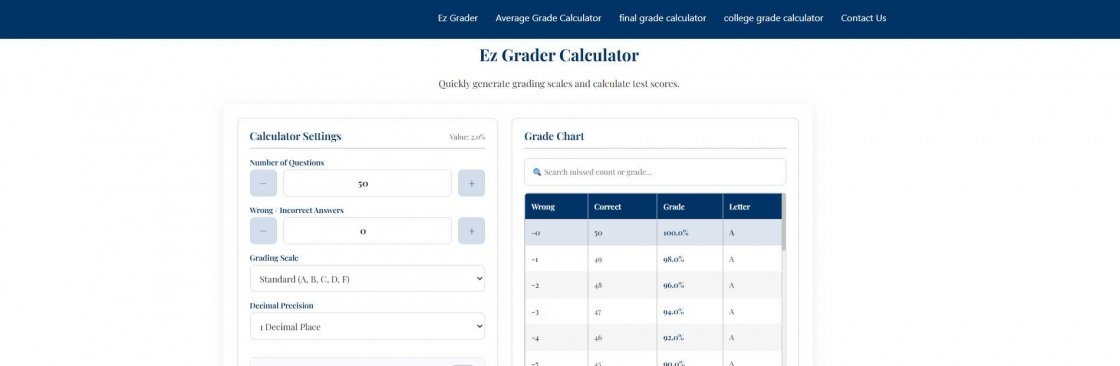 EZ GRADER Cover Image
